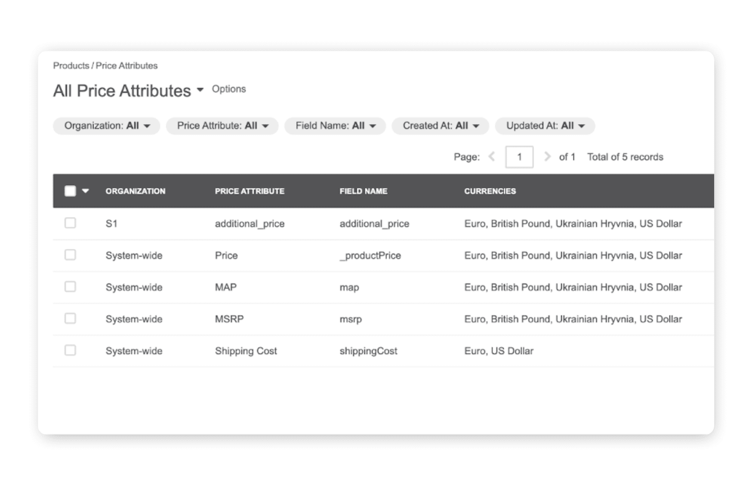 Improved Seller Onboarding - 2