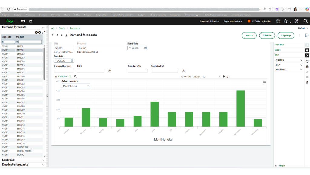 Quyết định mua hàng dựa trên dữ liệu (Data-Driven Procurement)