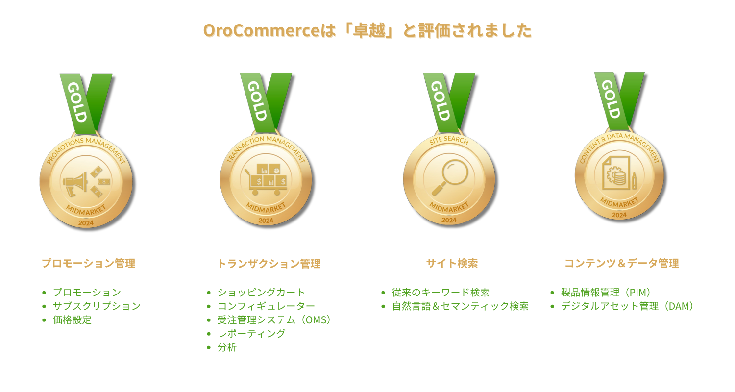 評価結果